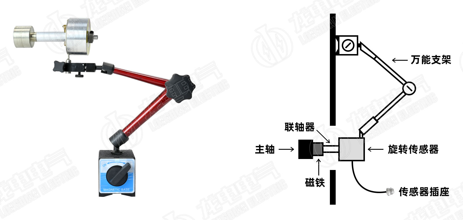 高壓開關(guān)測(cè)試儀磁吸旋轉(zhuǎn)傳感器