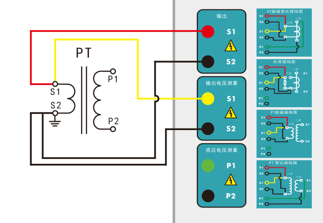 PT電阻、勵(lì)磁試驗(yàn)接線圖